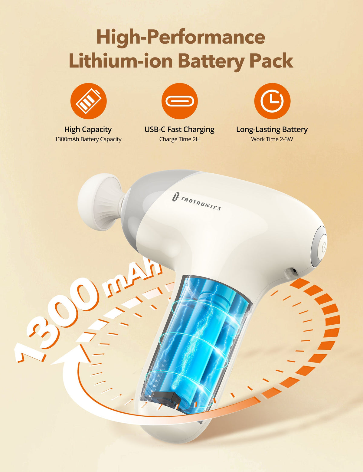 Massage Gun, Deep Tissue Percussion Muscle Massager Handheld Cordless Back Massager with 5 Speeds and 4 Heads(White) wm