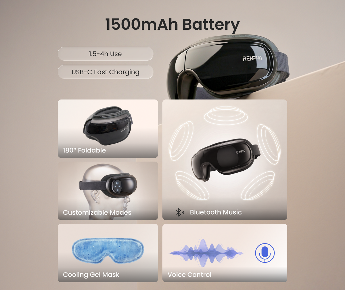 Eyeris 3 Eye Massager