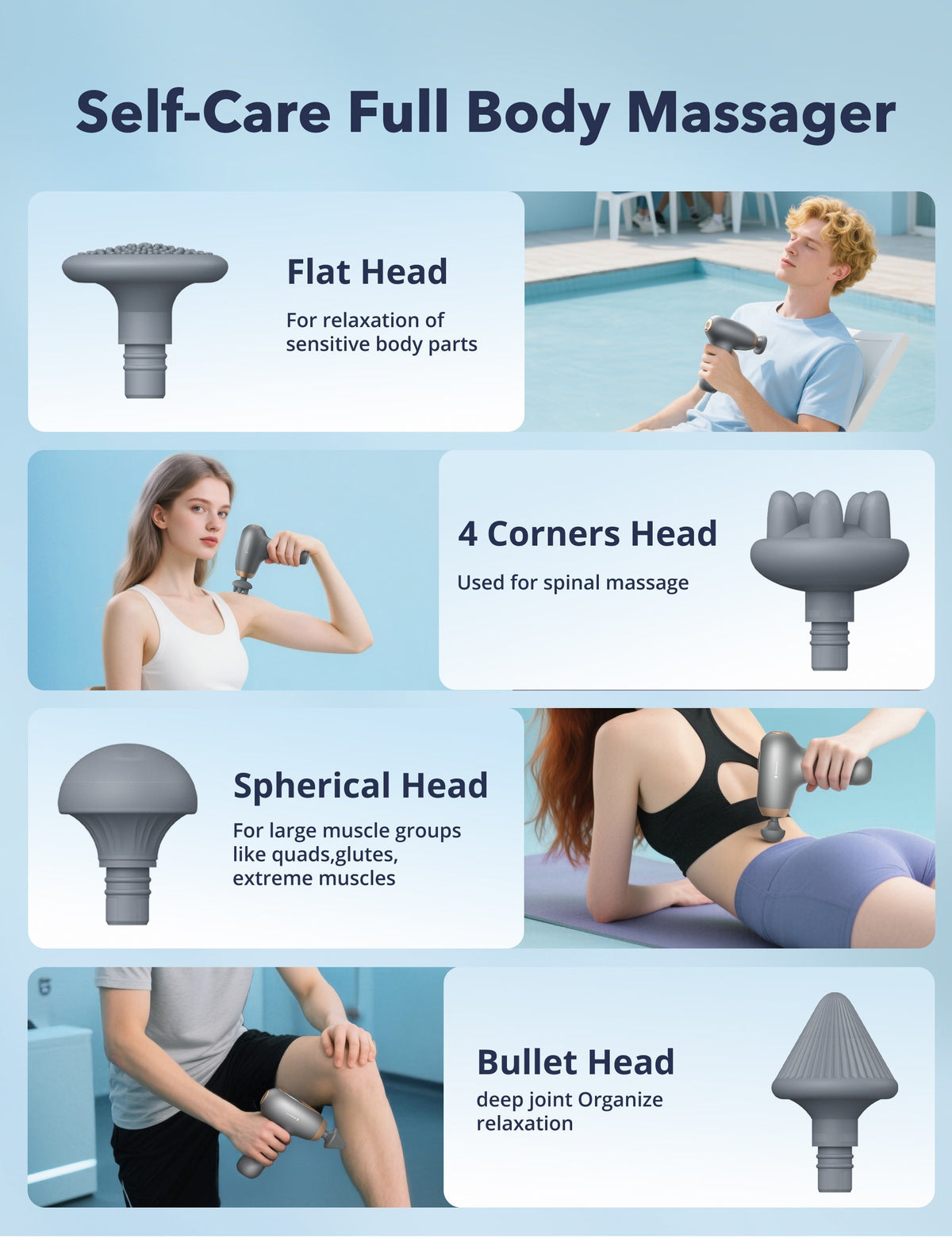 Massage Gun, Deep Tissue Percussion Muscle Massager Handheld Cordless Back Massager with 5 Speeds and 4 Heads(Gray) wm